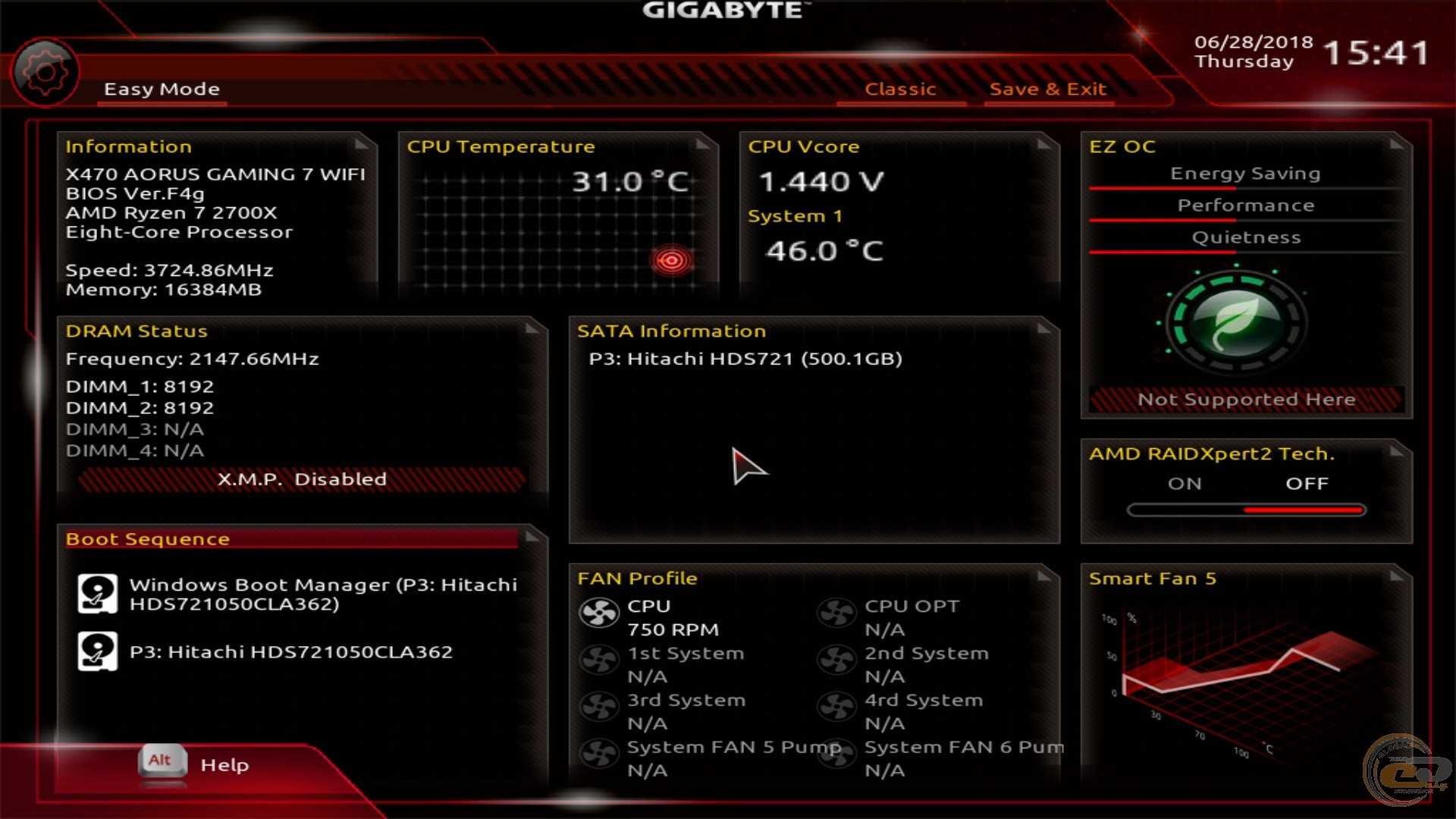 Обзор — материнская плата gigabyte z490 gaming x ax