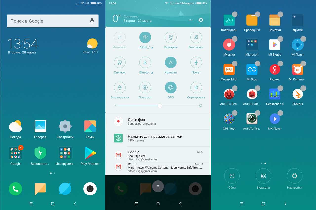 Рейтинг недорогих смартфонов xiaomi