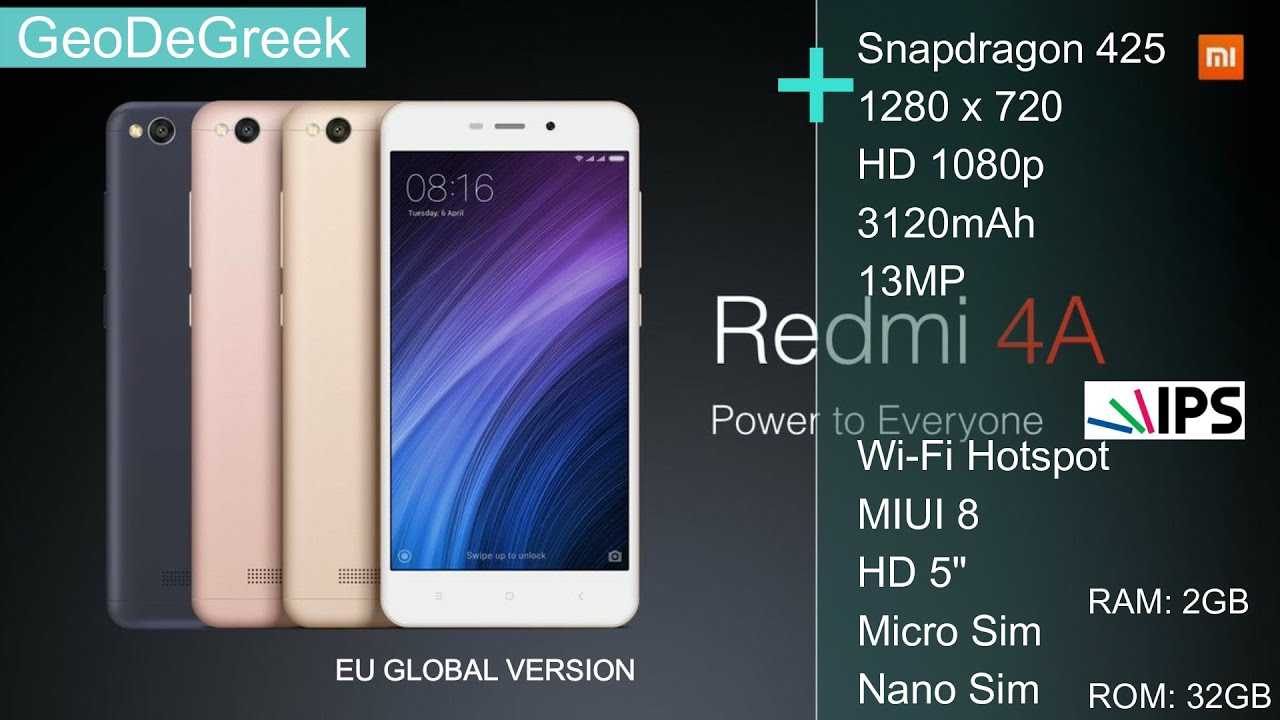 Тест-обзор смартфона xiaomi redmi 4a