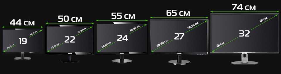 Лучшие изогнутые ultrawide мониторы 2023: игровые, для работы