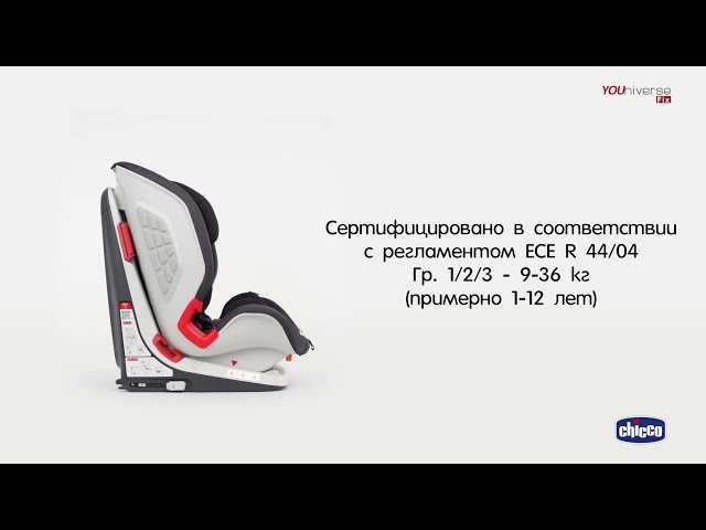 Лучшие автокресла для детей – рейтинг 2023 года – топ-12