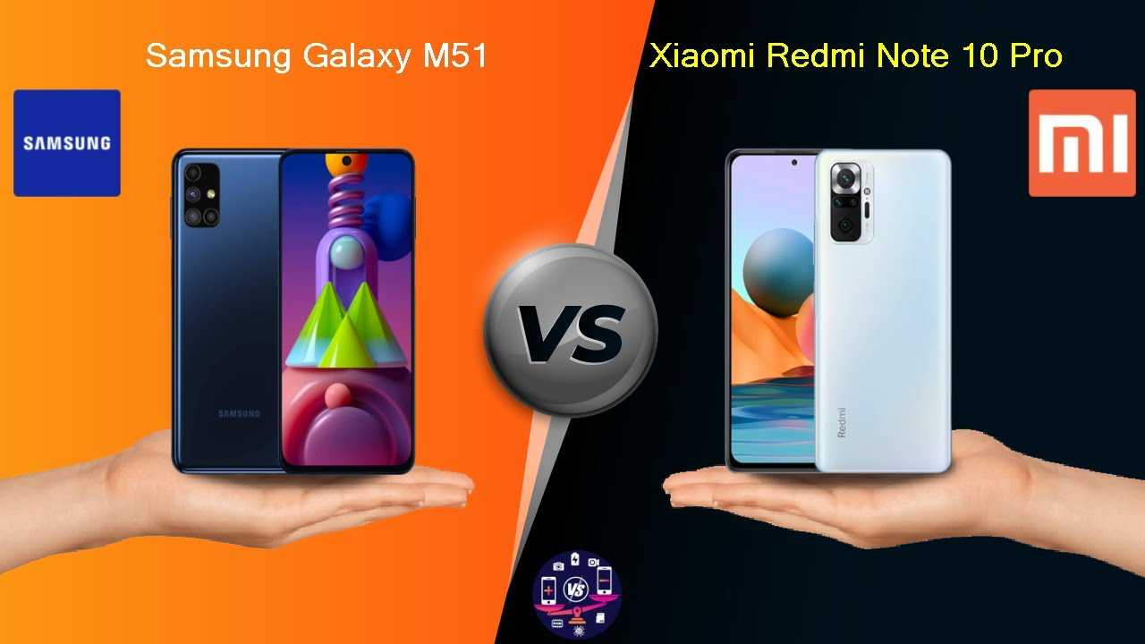 Samsung galaxy m21 vs xiaomi redmi note 8: compare specifications, price | gadgets now