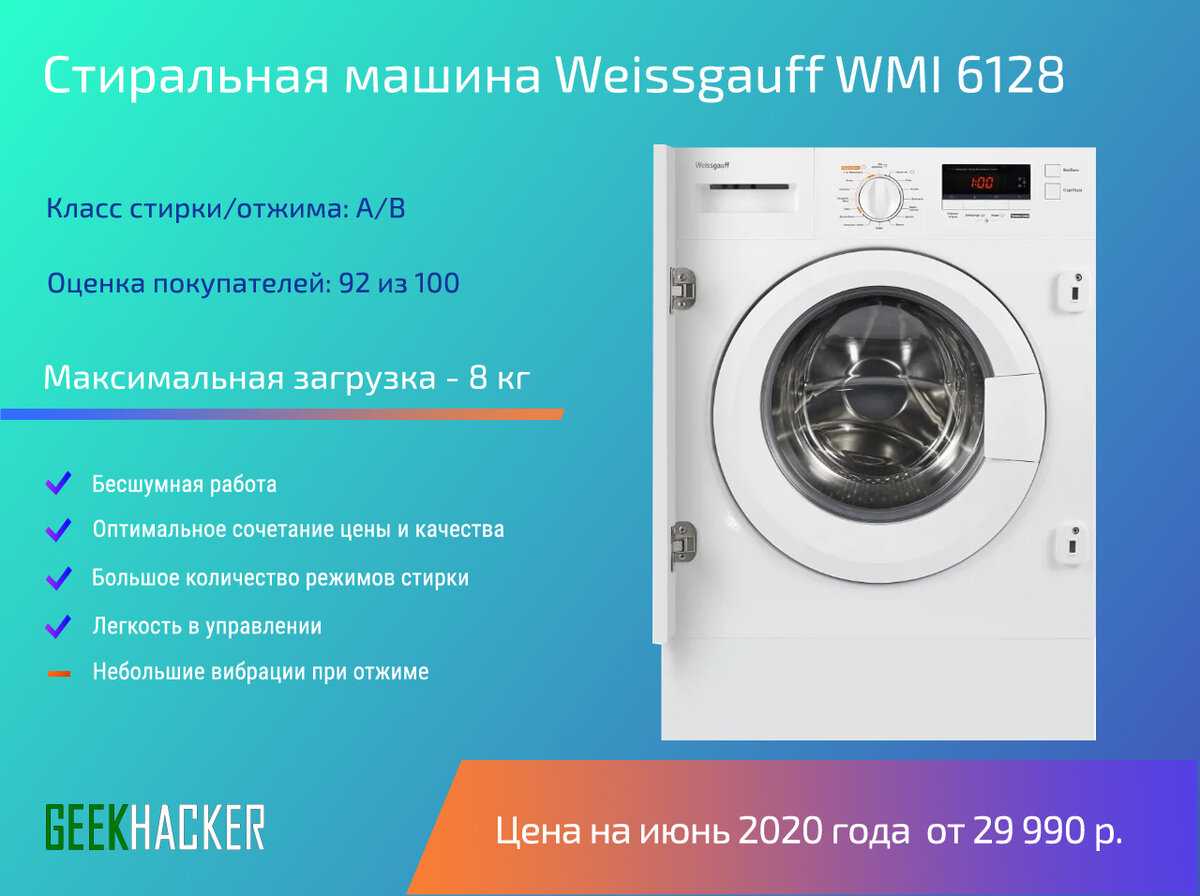 Лучшие стиральные машины lg - рейтинг лучших моделей 2023