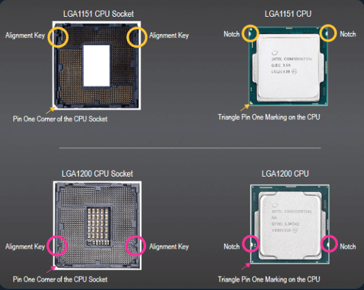 Топ-8 материнских плат для серии процессоров intel core i3/i5/i7 на 1151 сокете: выбираем оптимальный вариант в 2021 году