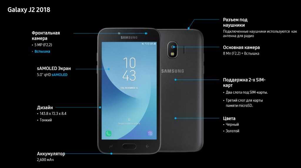 Samsung galaxy j2 prime - википедия