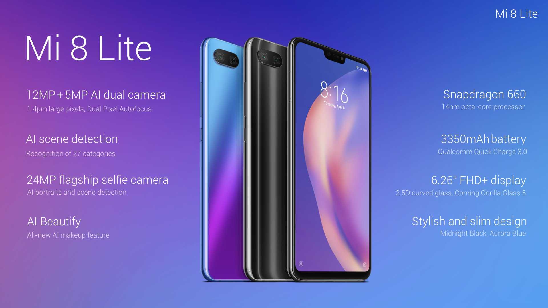 Xiaomi mi 8 lite. обзор