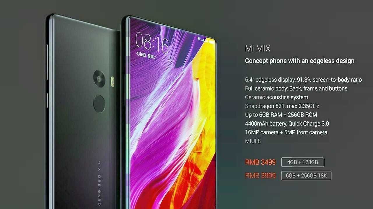 Xiaomi Mi Max 4 Pro Купить