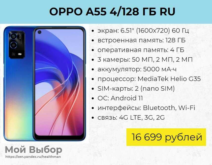Лучшие смартфоны 2023 до 15000 - топ 10🥇 бюджетников