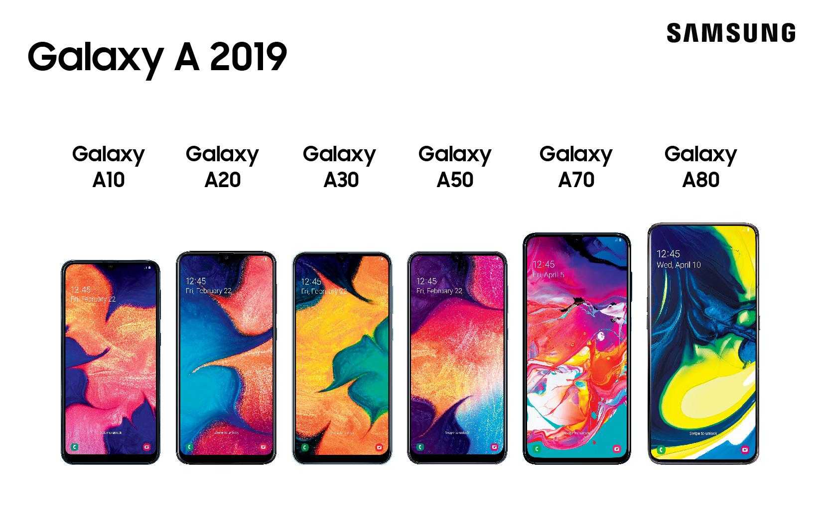 Обзор смартфона samsung galaxy a70s с основными характеристиками - полезный сайт eday.pro