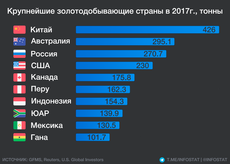 Лучшие сетевые накопители (nas) в 2023 году