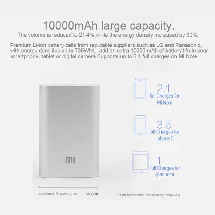 Внешний аккумулятор xiaomi mi power bank