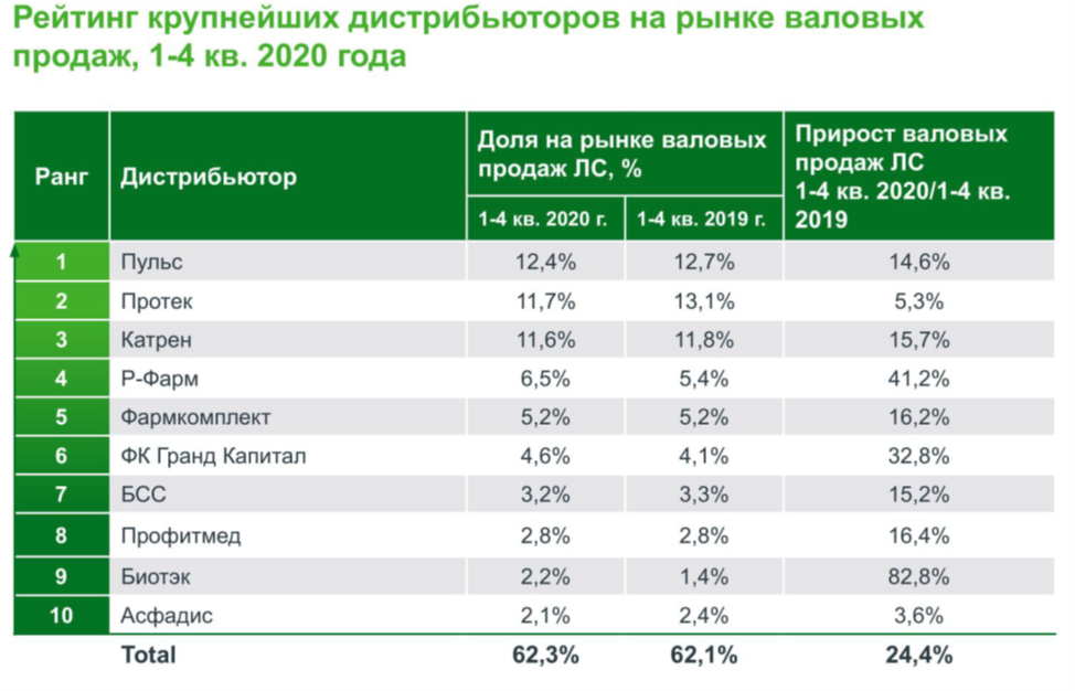 Обзор лучших трюковых самокатов. рейтинг по отзывам и голосованию пользователей