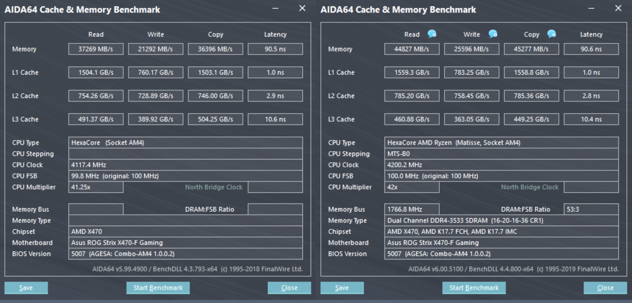 Обзор модулей памяти adata xpg d10 3600 объёмом 16 гб