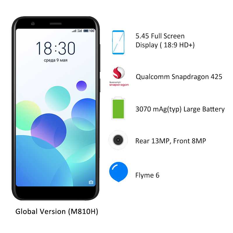 Ещё два смартфона от meizu: m8 и х8 - super g