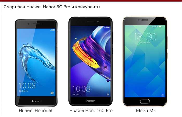 Honor 6c и honor 6c pro — сравнение и какой смартфон лучше | в чем разница
