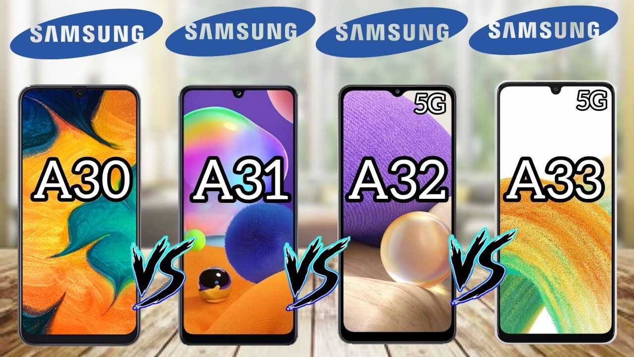 Обзор samsung galaxy a32 — ещё один корейский долгожитель - super g