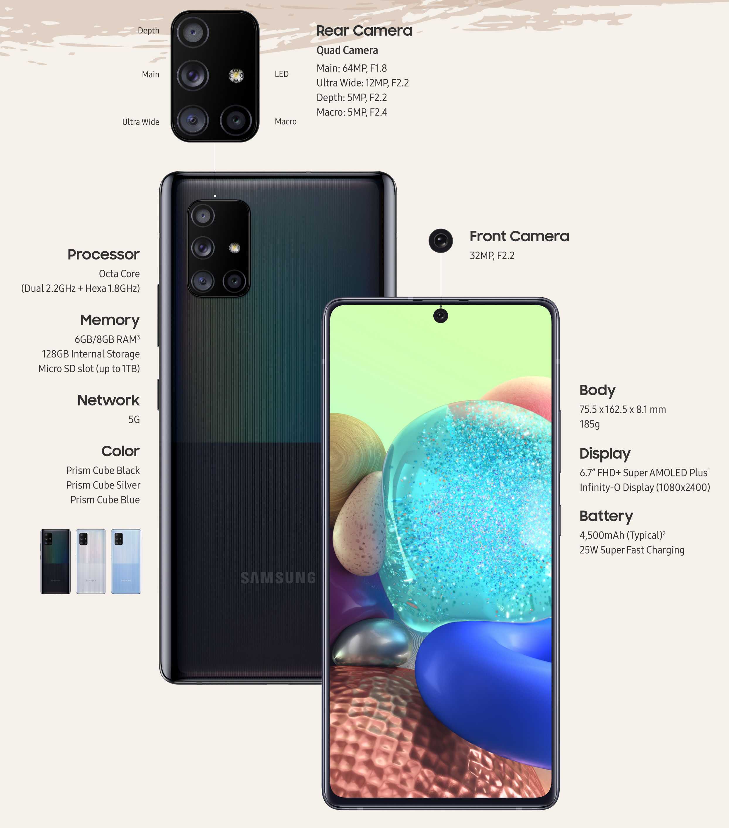 Всем привет В этом обзоре видео я расскажу о новинке компании Samsung – смартфоне Galaxy A41 и сравню его с предшественником Galaxy A40, выпущенном годом раньше Вы узнаете какие изменения внесли разработчики в новый аппарат и так ли сильно он отличается о