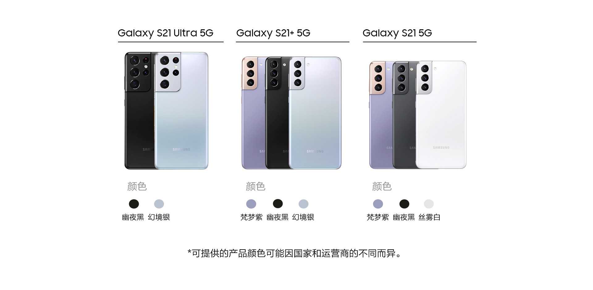 Galaxy s21 fe vs s21. Самсунг s21 ультра цвета. Samsung Galaxy s21 Ultra. Samsung s21 Ultra цвета. Galaxy s21 Ultra 5g характеристики.