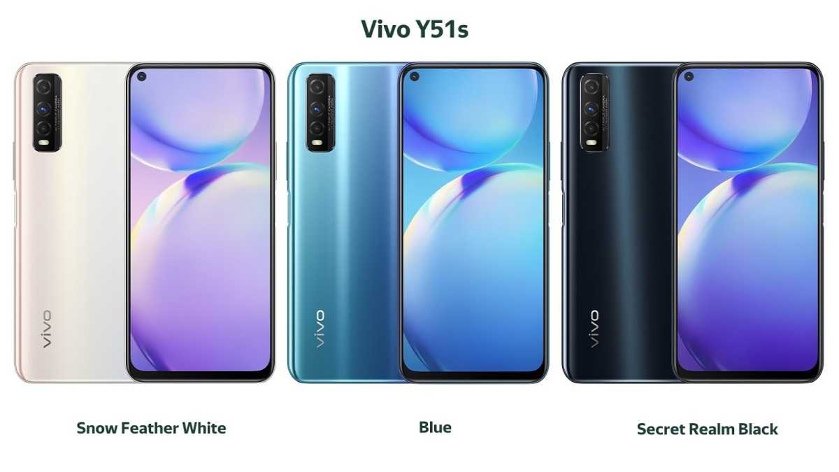 Обзор vivo y70: недорогой android-телефон, который вас не подведет - androidhow