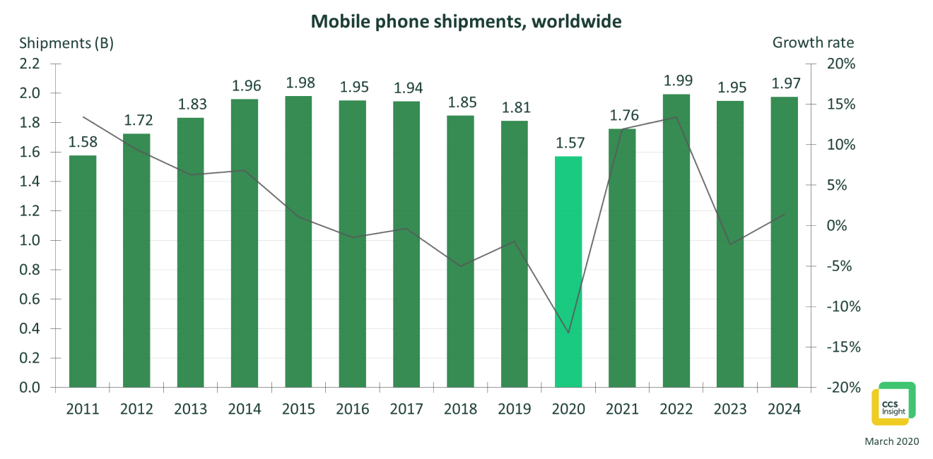 Лучшие планшеты huawei 2023 года