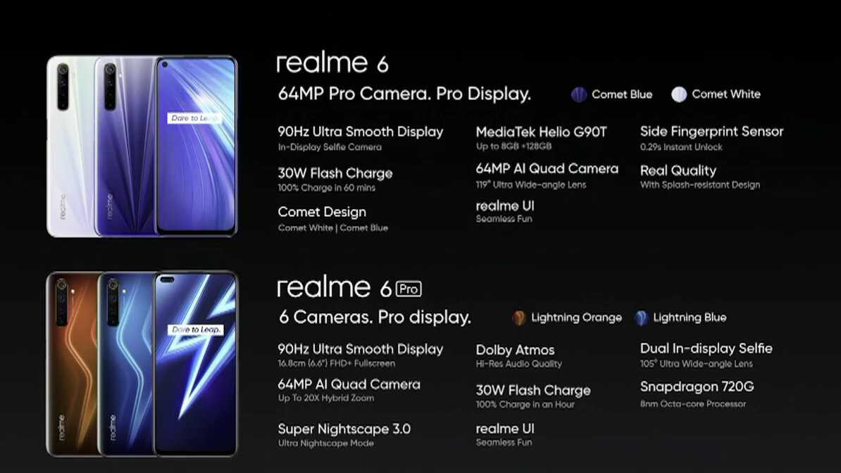 Реалми 9 про экран. Realme 9 Pro дисплей. Realme 9 Pro 128 ГБ. Realme 6 Pro 8/128gb красная молния. Realme 8 Pro Размеры.