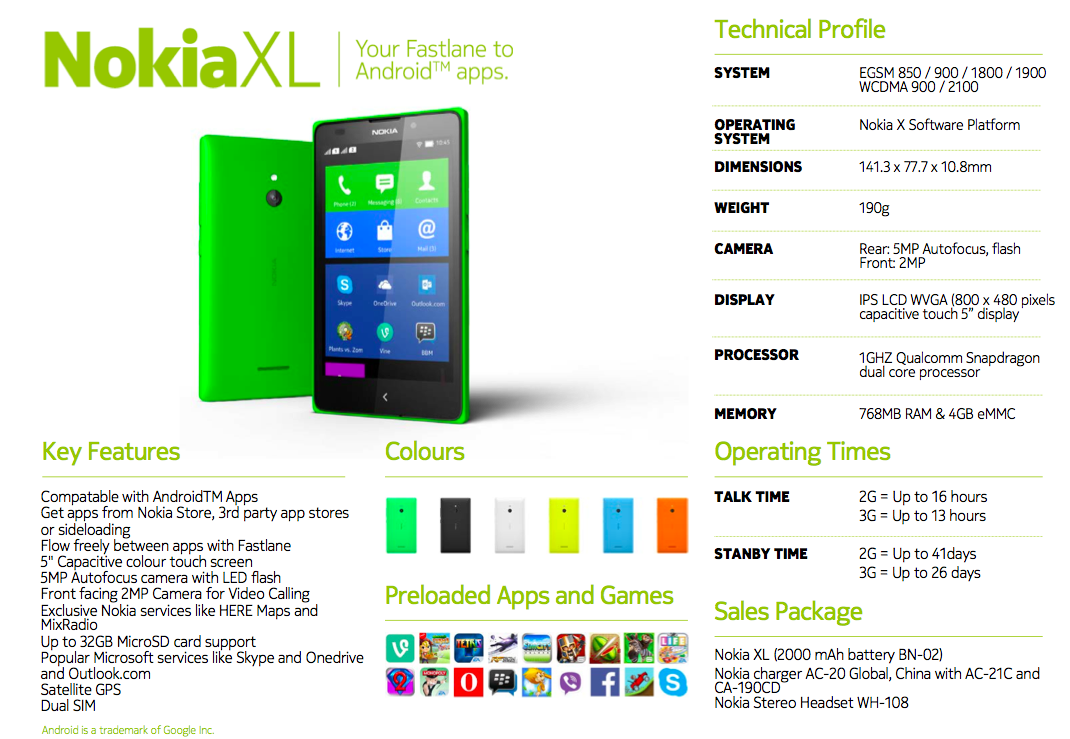 Nokia x20 — камера 64 мп, nfc и три года обновлений