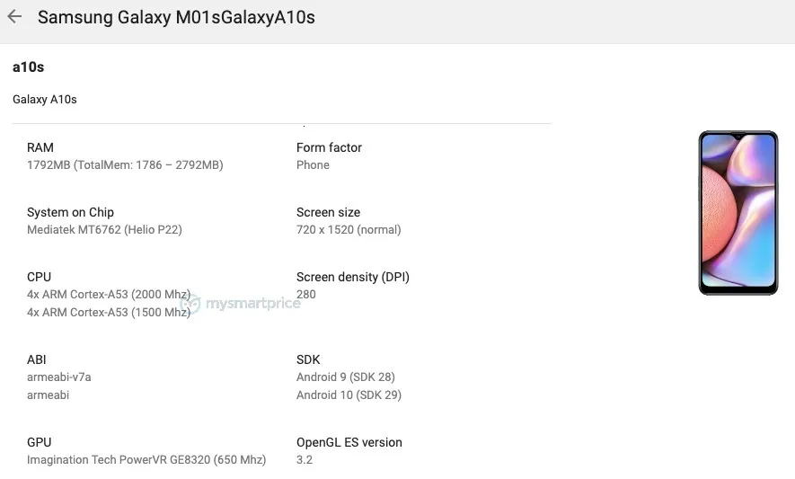 Обзор характеристик samsung galaxy a01: ультрабюджетник от известного бренда | обзоры смартфонов и интернет сервисов