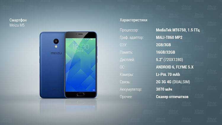 Meizu mx6 - полный обзор смартфона с видео
