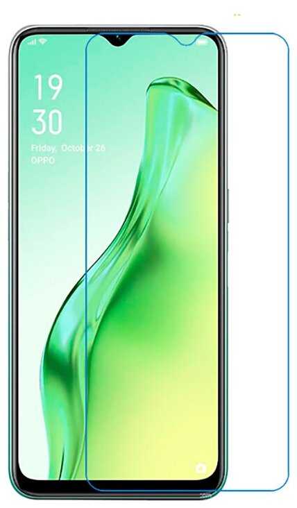 Обзор oppo a5 (2020): интересное предложение — wylsacom
