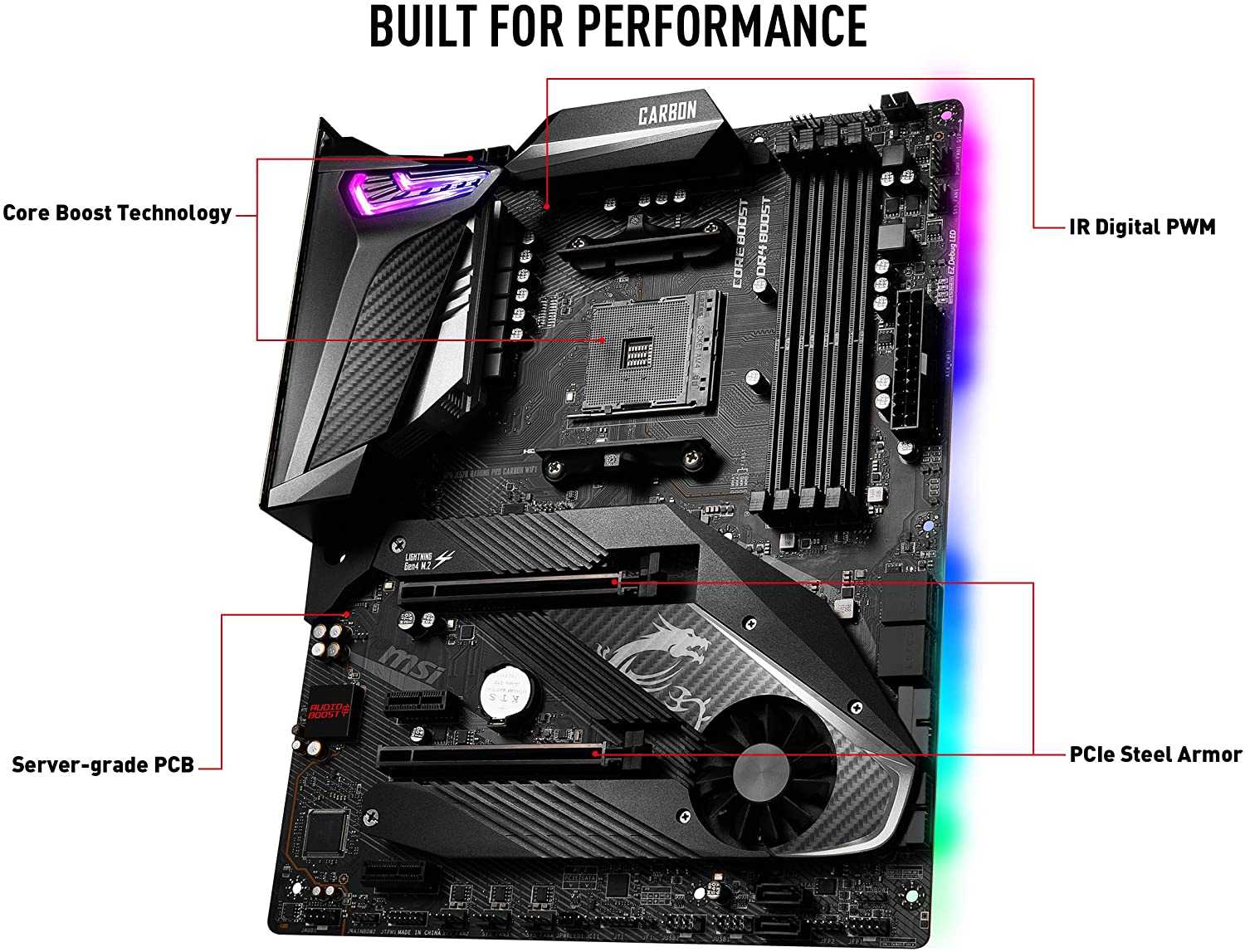 Привет Поговорим сегодня о материнской плате от компании MSI, модель X570-A PRO Производительность В материнской плате реализованы все новейшие решения, направленные на энтузиастов, геймеров и продвинутых пользователей, в том числе оптимизация работы проц