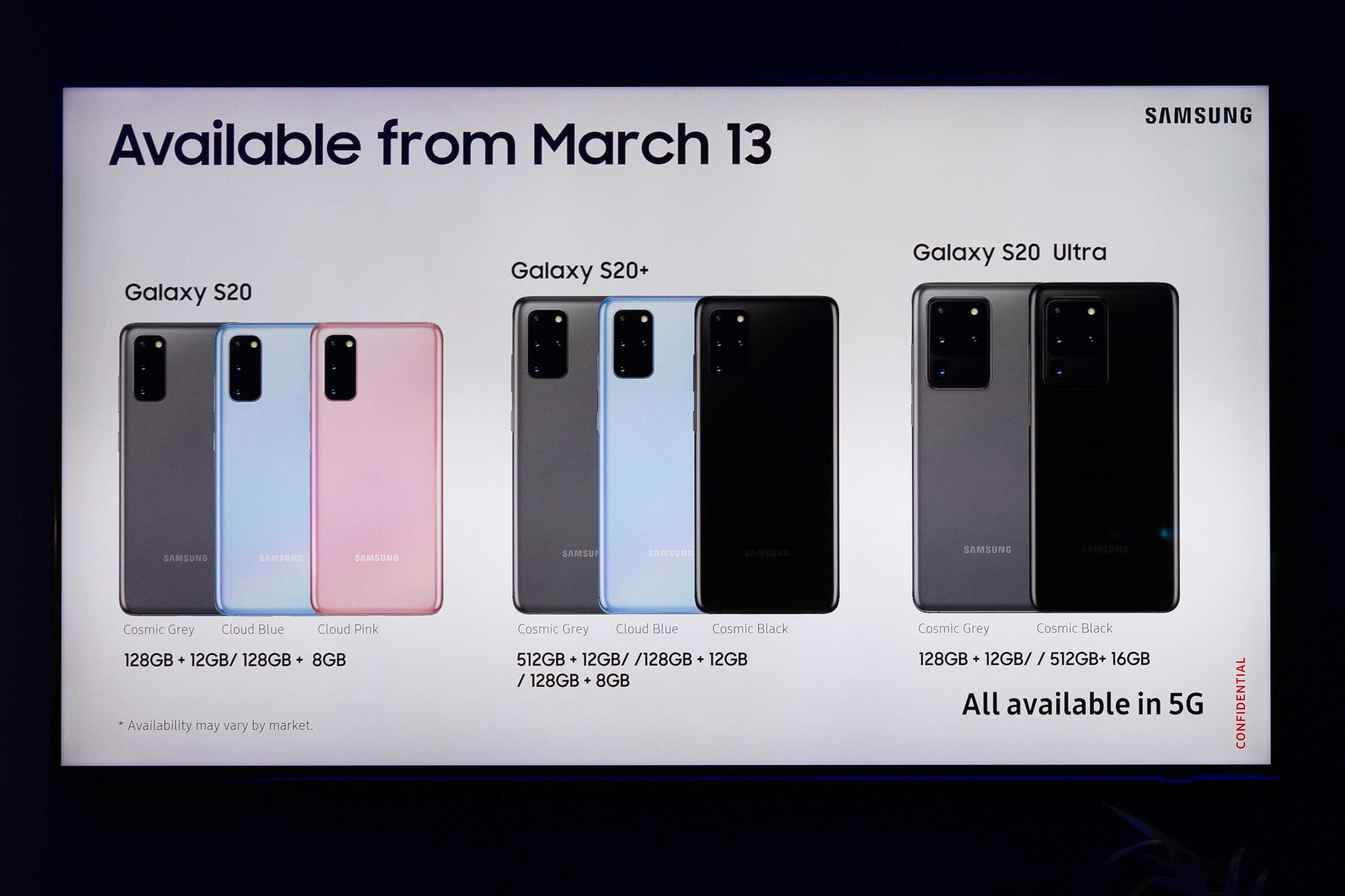 Сравнение samsung galaxy s20, s20+ и s20 ultra - яблык: технологии, природа, человек