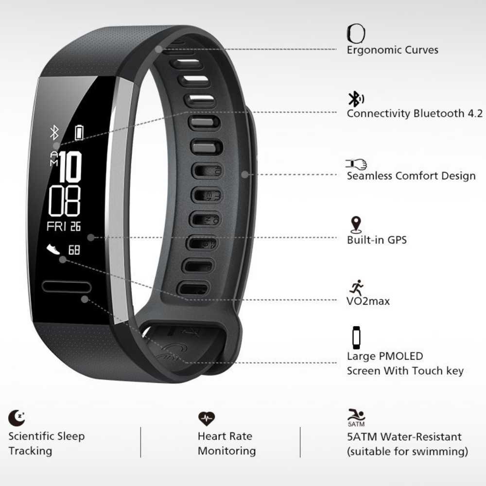 Huawei Band 2 Pro (Black)