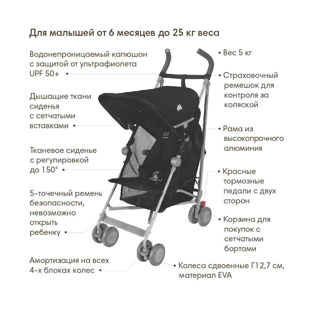 Топ-8 лучших колясок-тростей – рейтинг 2021 года
