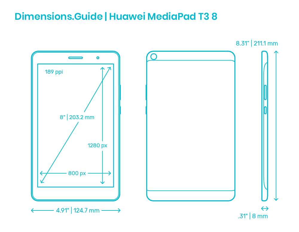 Обзор huawei mediapad m5 lite — конкурент недорогому ipad