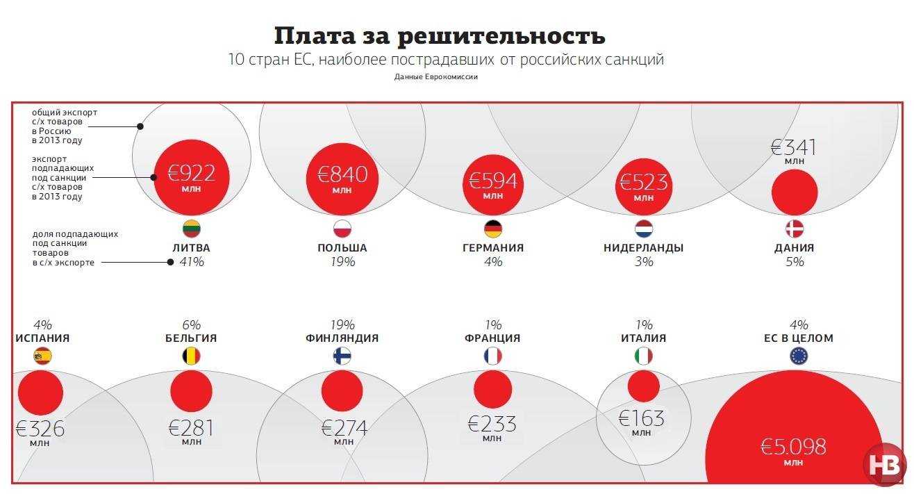 Топ лучших китайских смартфонов по цене и качеству