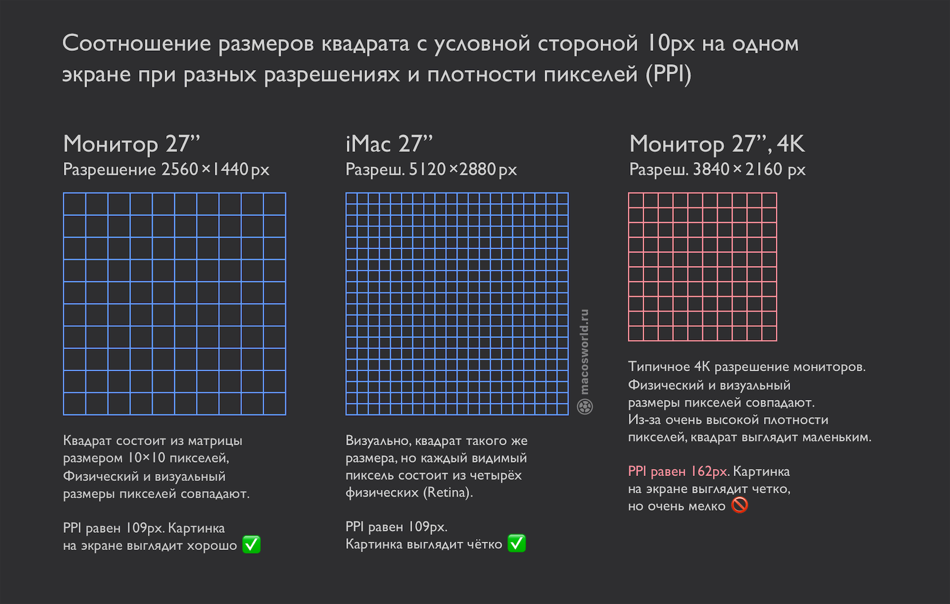 Как убрать ограничение в 60 fps в играх в windows 10 - windd.ru