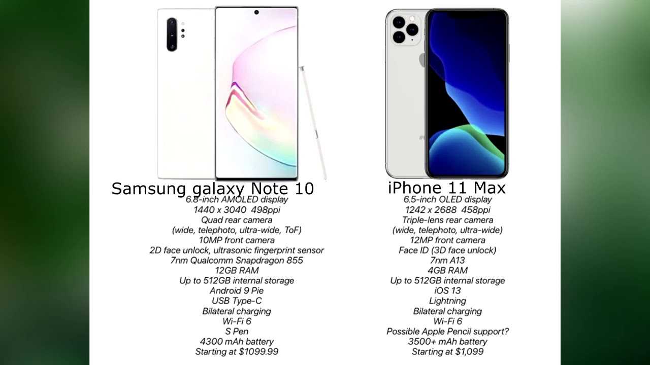 Держу в руках новый samsung galaxy note10. вот впечатления