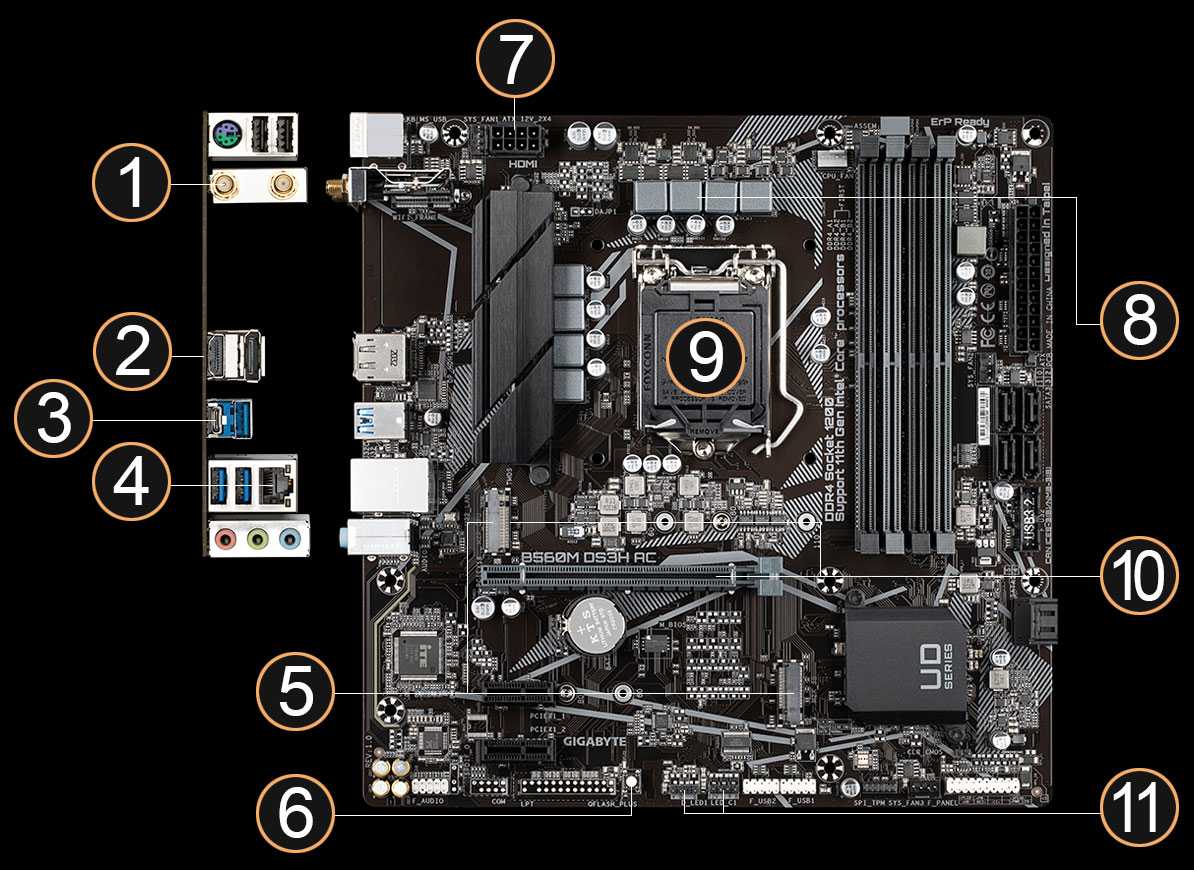 Материнская плата gigabyte b760m ds3h ax. Материнская плата Gigabyte b560m h. Материнская плата Gigabyte b450m. Gigabyte b560 ds3h. Материнская плата Gigabyte b560 hd3.