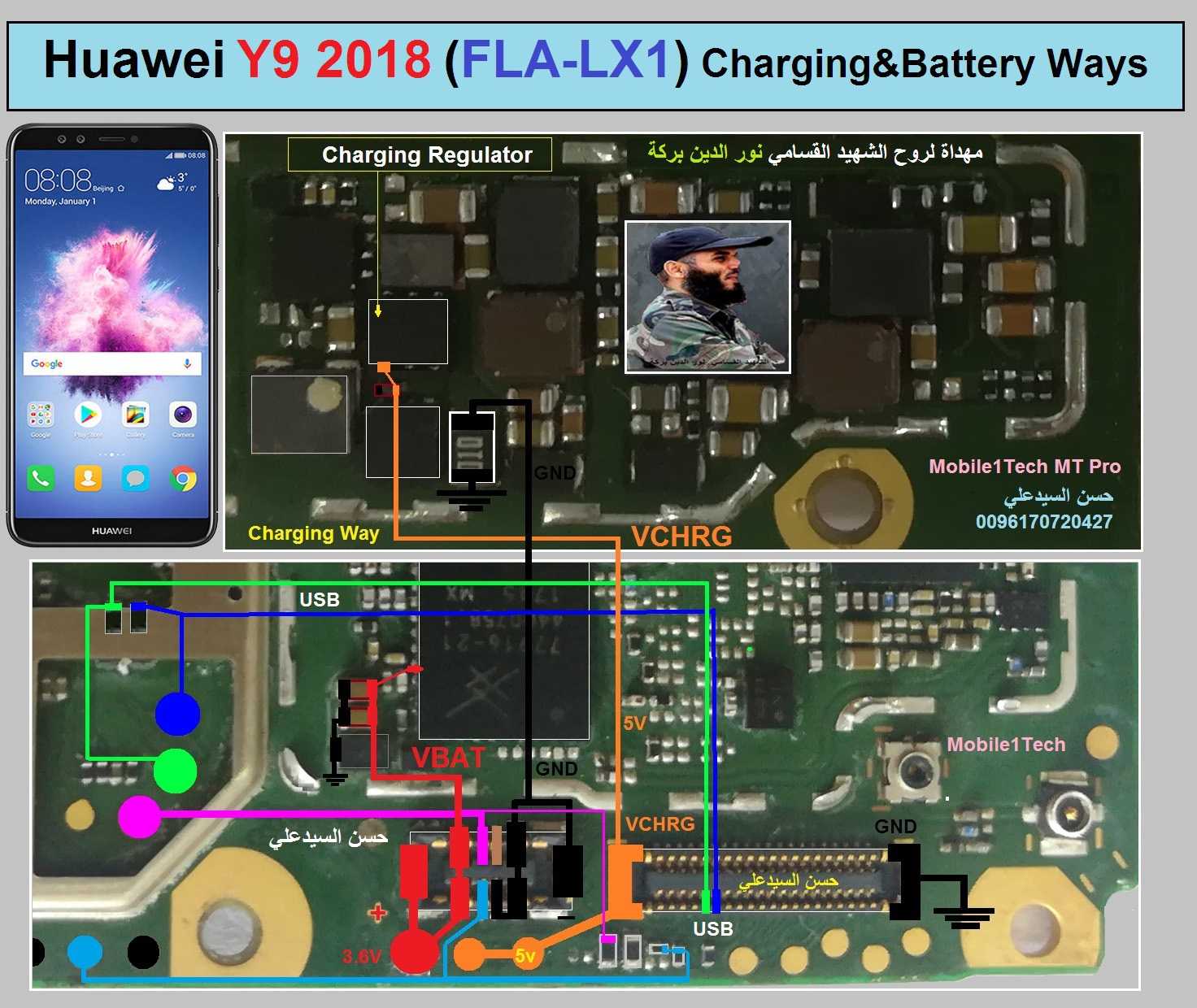 Huawei y5p схема