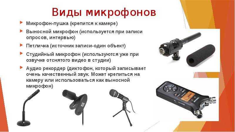 Топ-10 петличных микрофонов