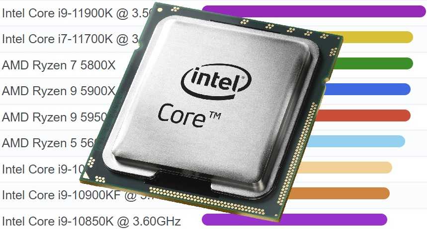 Сравнение intel core i7-11700k и intel core i7-11700 - askgeek.io