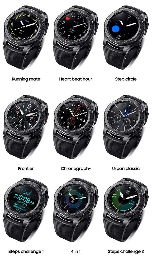 Обзор samsung gear s3: олл-ин на стратегии «больше - больше» - аксессуары 2023