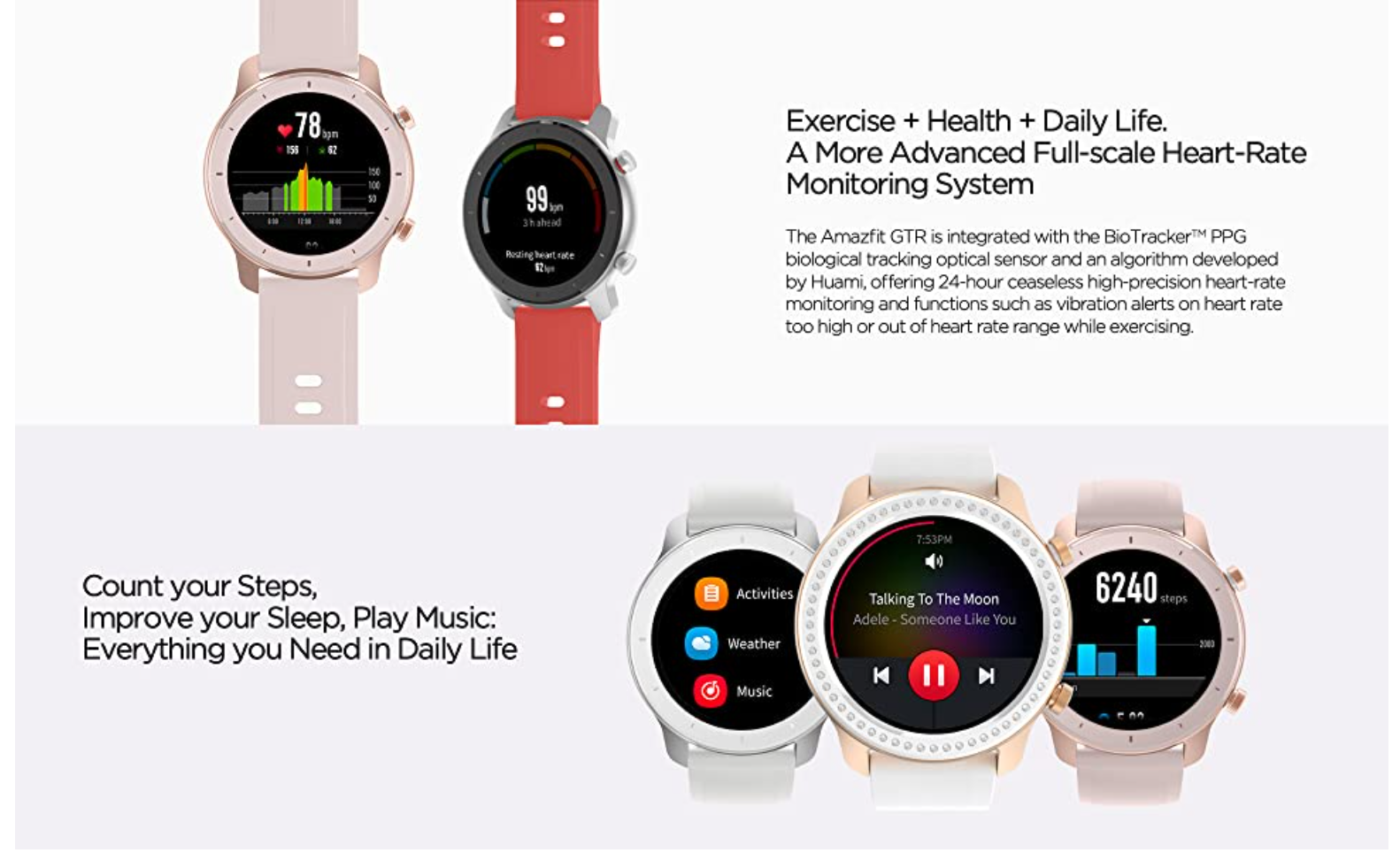 Обзор amazfit bip s со встроенным gps и потрясающим дисплей - лучшие бюджетные часы
